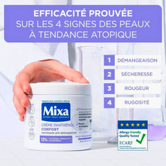 Mixa Crème Panthénol Confort expert peau sensible 400 ml MIXA