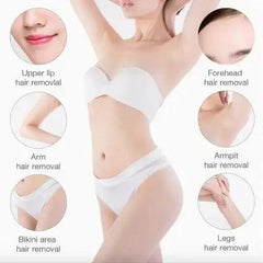 Kit d'épilation Appareil chauffe cire Packe 4 Piéce - Makushop