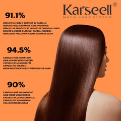 Karseell Collagen Hair Mask 500 ml Masque capillaire