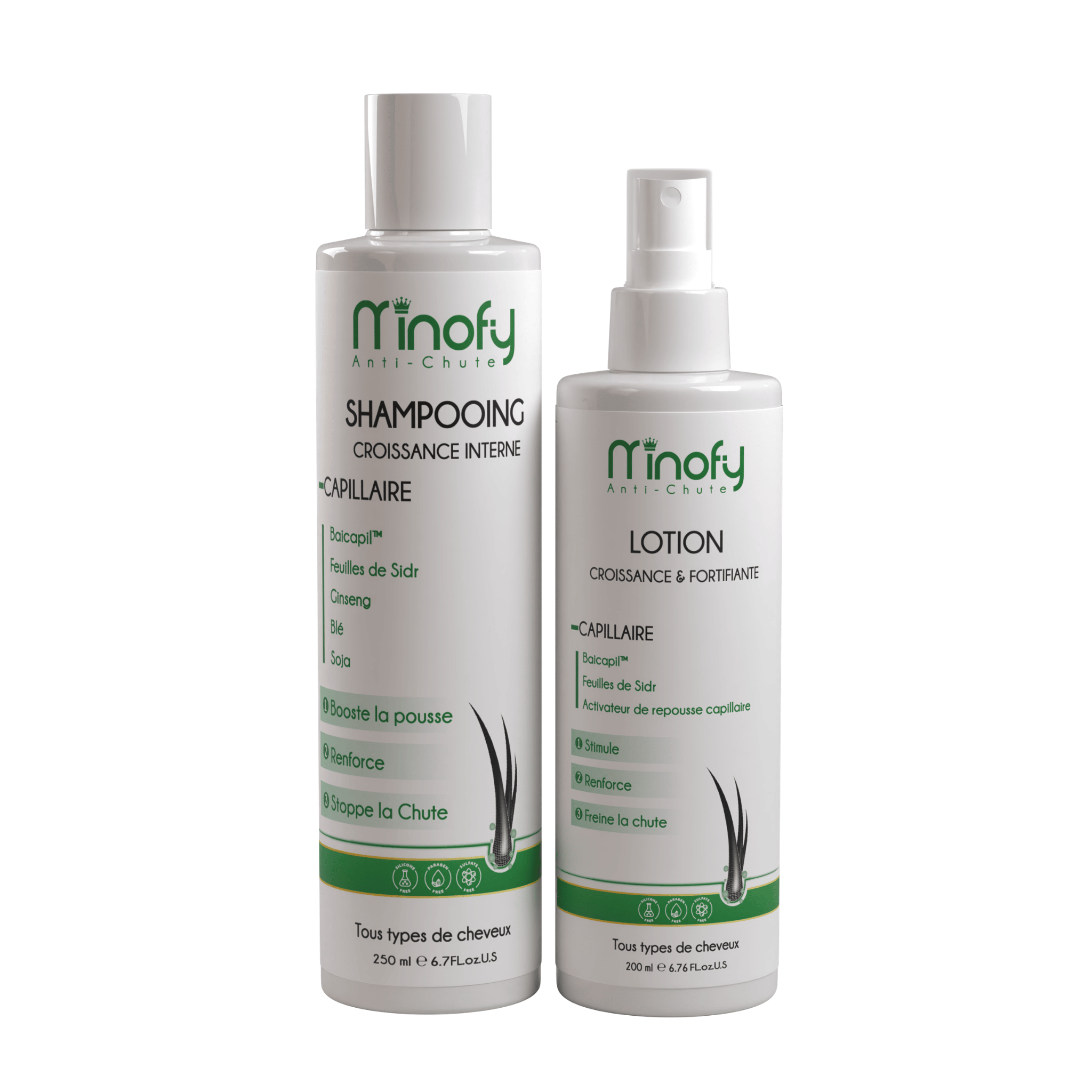 Minofy Lotion Anti Chute 200ml